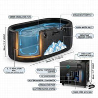 Cold Plunge Tub, 248 Gallon, 1 Horsepower, Heavy-Duty Ice Bath Tub for Athletes with Hot & Cold, Portable Inflatable Plunge Chiller with Water Treatment Kit, Immersion Therapy, Wifi (Black, 1 Set) — How It Works