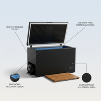 Cold Plunge Tub Engineered for Year-Round Recovery, Built-In Chiller, Ozone Sanitation, Weatherproof Design — infographic