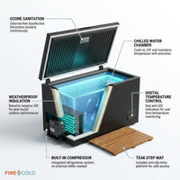 Cold Plunge Tub Engineered for Year-Round Recovery, Built-In Chiller, Ozone Sanitation, Weatherproof Design — How It Works
