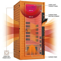 Infrared Sauna with 660 & 850Nm Red Light Therapy, Full Spectrum Sauna with 7 Heater, 1290W 120V, Fast Heat-Up, 1 Person Canadian Hemlock Wood Dry Sauna for Indoor, Home Gym, 31.5*30.3*67" — How It Works