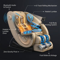 Massage Chair Zero Gravity Full Body with Heating and Bluetooth - Gold — How It Works